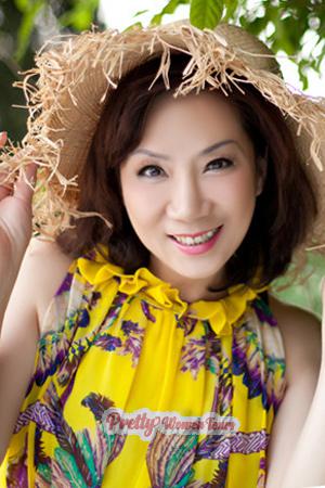 198388 - Li (Lily) Age: 60 - China