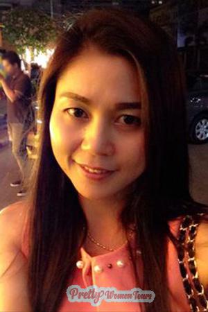 Ladies of Thailand