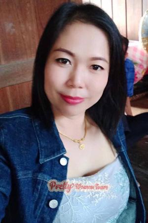 Ladies of Narathiwat