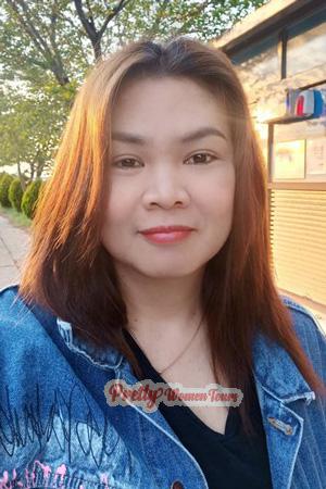 Ladies of Thailand