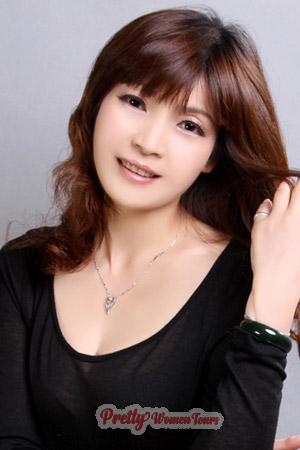 Ladies of China