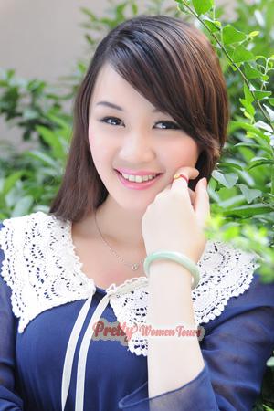 201221 - Lu Age: 28 - China