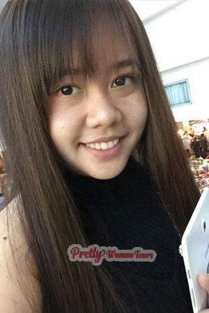 Ladies of Thailand