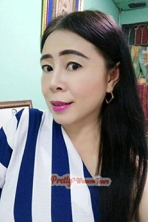 201936 - Thanwiwat Age: 54 - Thailand