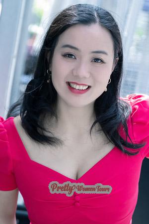 201960 - Ping Age: 42 - China
