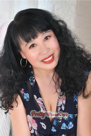 202553 - Caiyun Age: 62 - China
