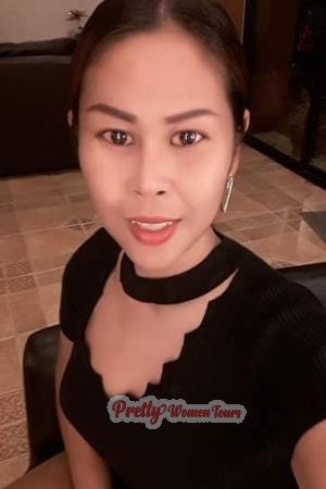 Ladies of Thailand