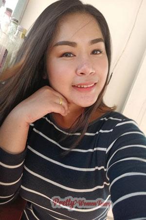 Ladies of Thailand