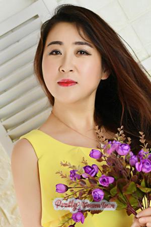 207558 - Fengwei Age: 47 - China