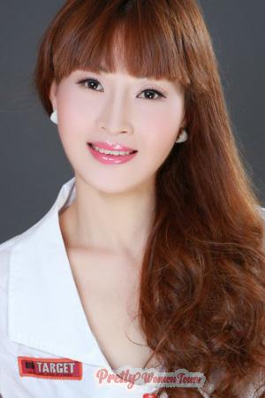 Ladies of Fushun