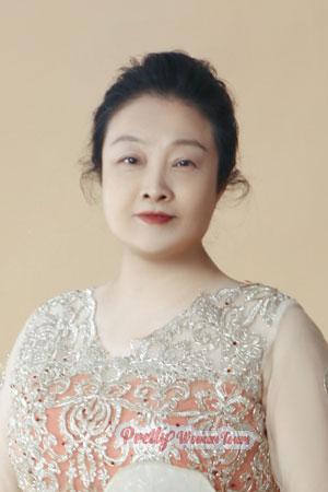 208675 - Limin Age: 58 - China