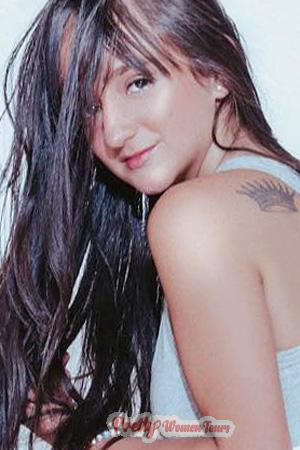 209316 - Michelle Age: 26 - Costa Rica