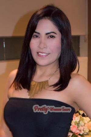 Ladies of Latin-America