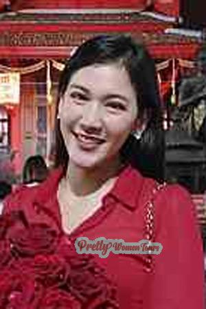 Ladies of Maha Sarakham
