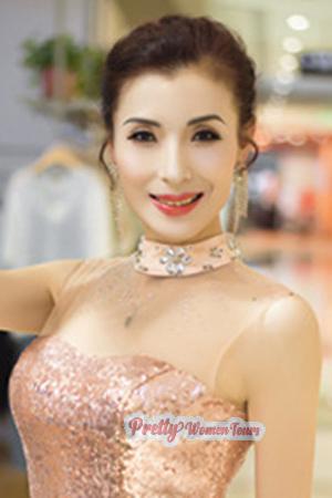 213258 - Jinli Age: 62 - China