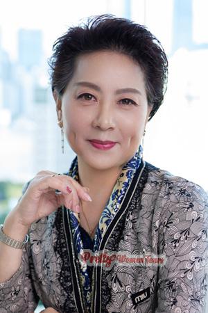 214663 - Yingjie Age: 58 - China