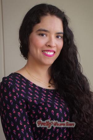 217045 - Alice Age: 31 - Peru