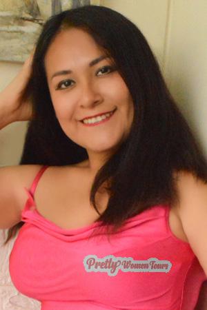 Ladies of Lima