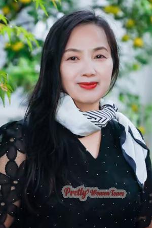 221924 - Huinuan Age: 57 - China