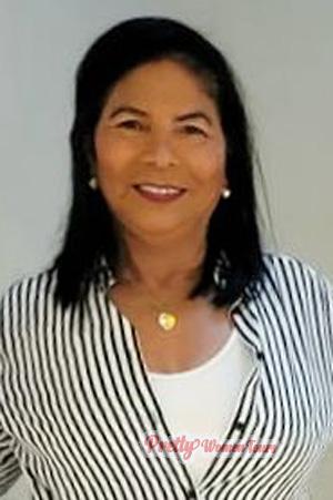 Ladies of Costa Rica