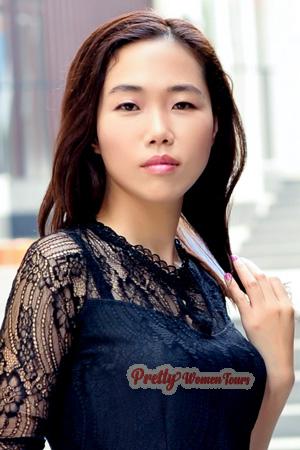 225687 - Li Age: 41 - China