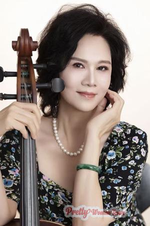 225866 - Meixiang Age: 65 - China