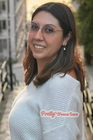 226697 - Karla Age: 27 - Mexico