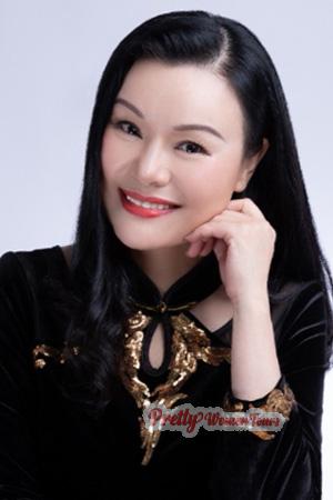 Ladies of Neijiang