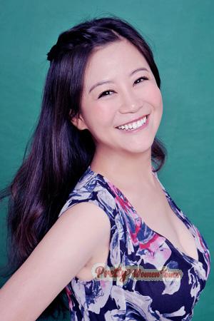 Ladies of China