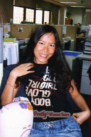 80162 - Patcharin Age: 34 - Thailand