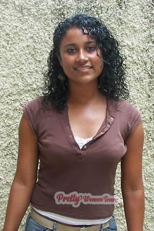 80528 - Anielka Age: 22 - Nicaragua