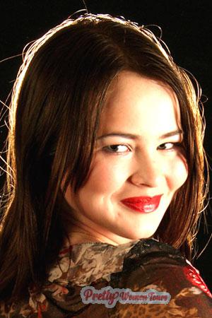 87358 - Anna Age: 26 - Russia