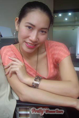 88993 - Pattinee Age: 28 - Thailand
